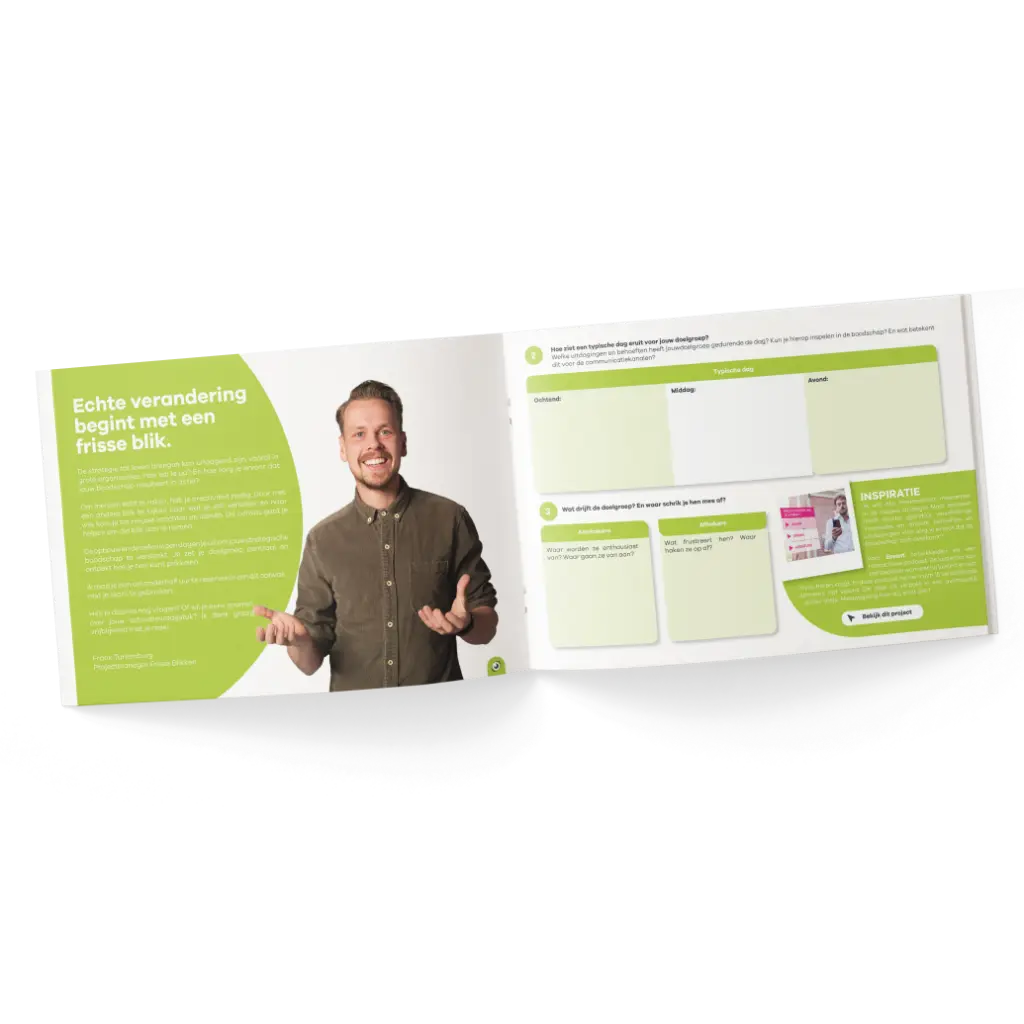 Stappenplan strategie activatie