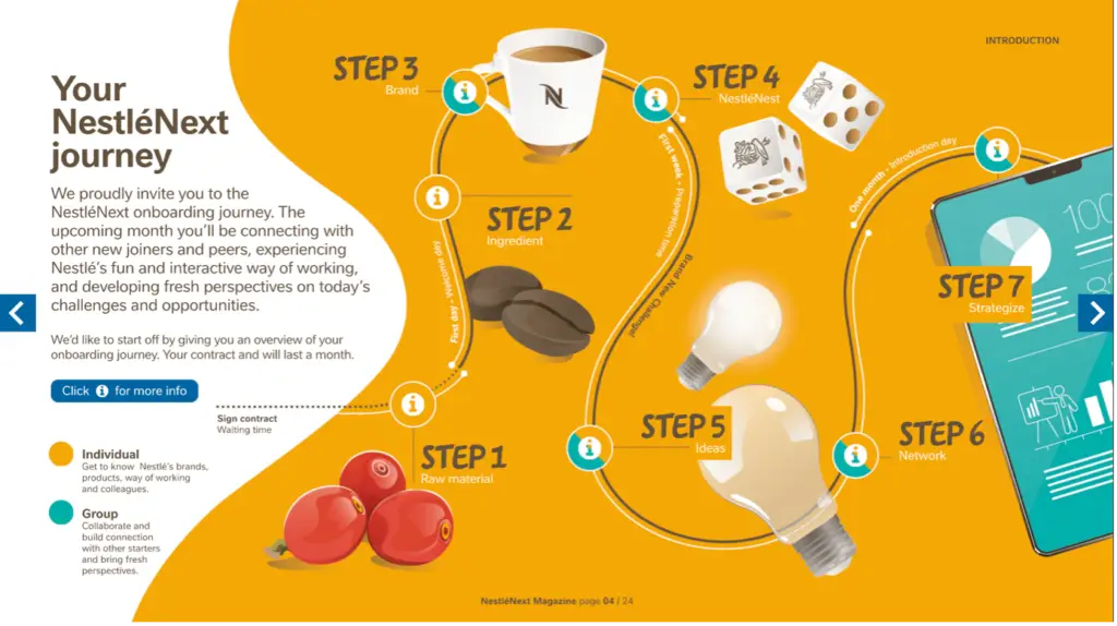 Nestle onboarding