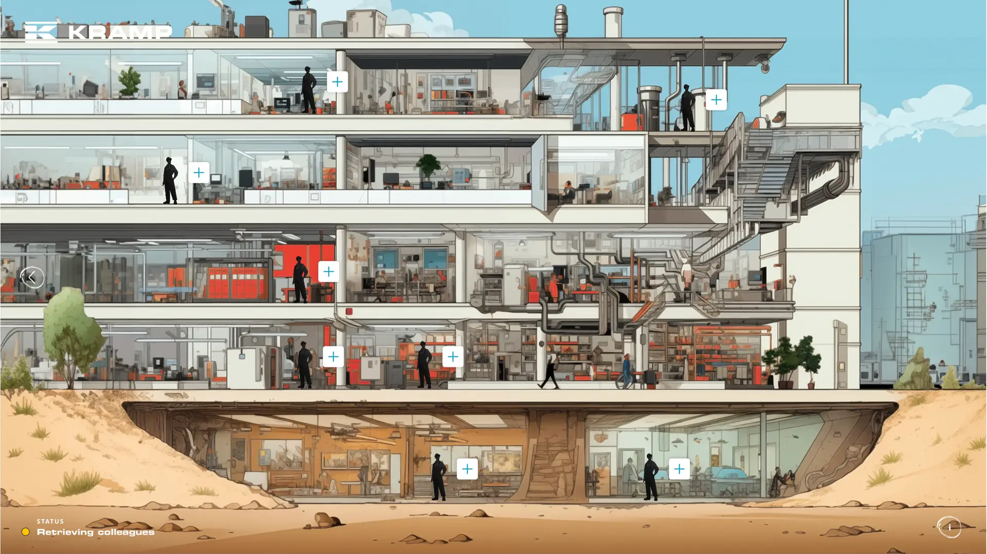 Serious game strategie activatie